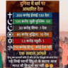 धर्म आधारित देश